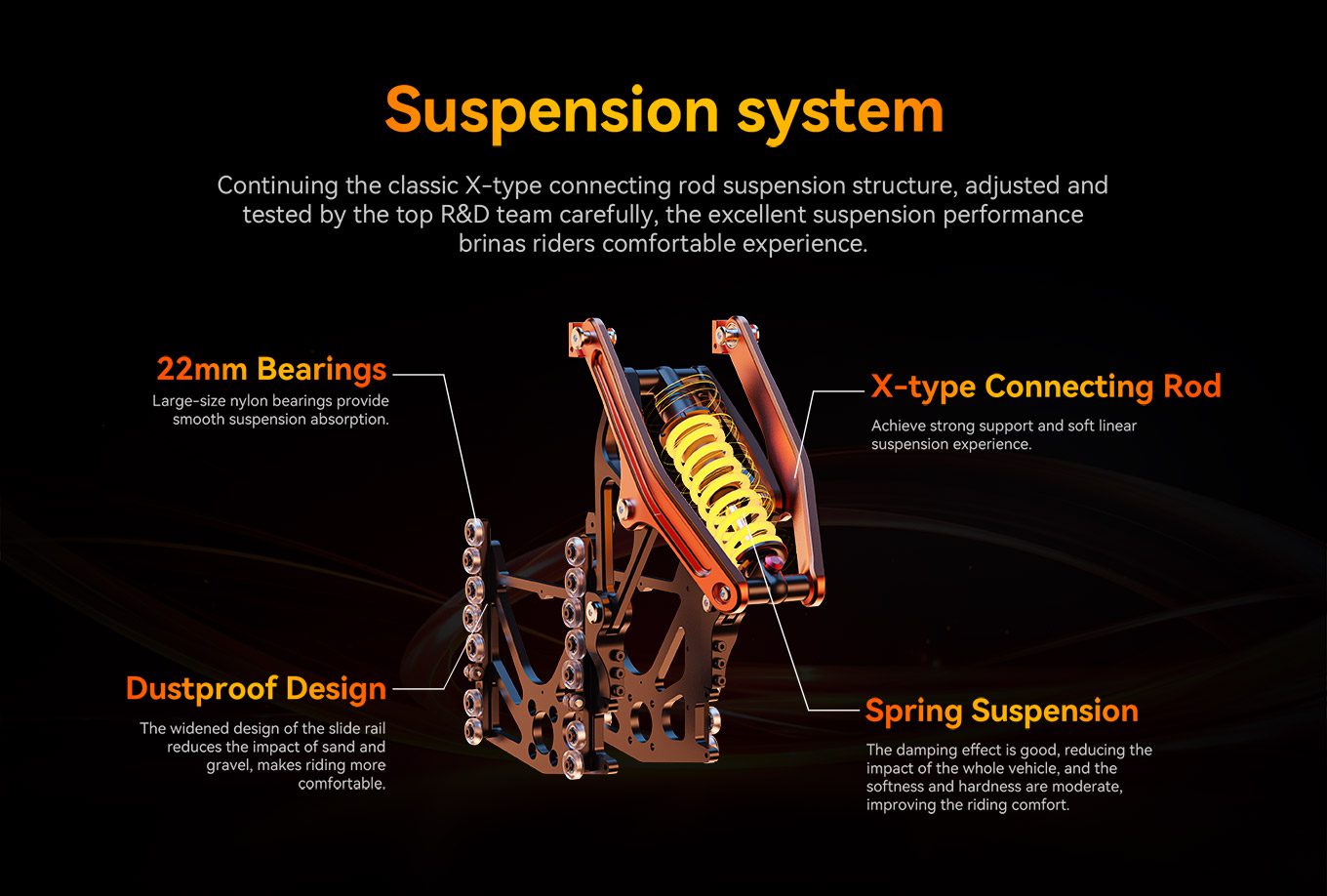 Kingsong S16 Pro Suspension Unicycle